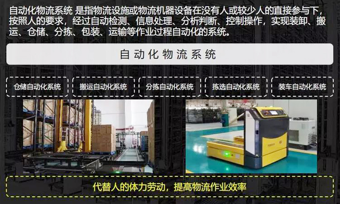 如何建設(shè)智慧物流系統(tǒng)？——  1.什么是智慧物流系統(tǒng)的應(yīng)用場景